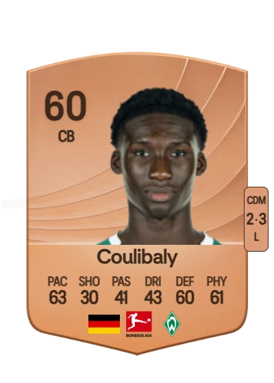 Karim Coulibaly card