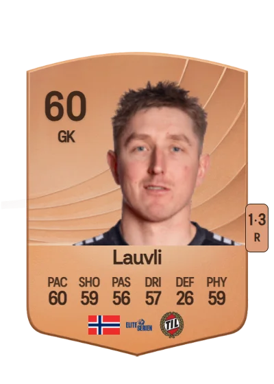 Ole Kristian Lauvli card