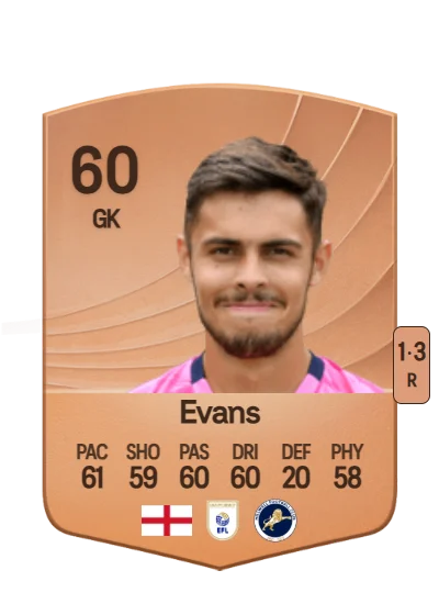 George Evans card