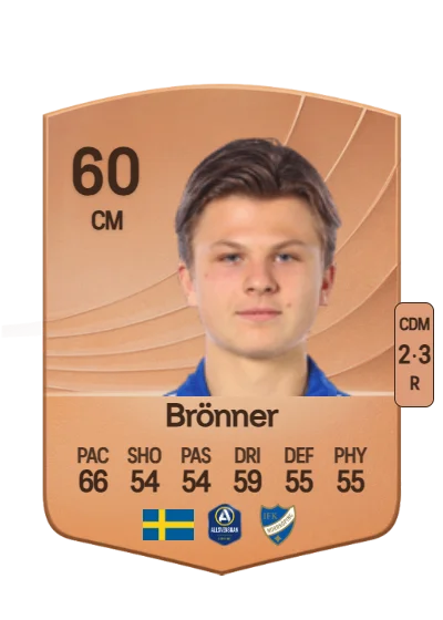 Axel Brönner card