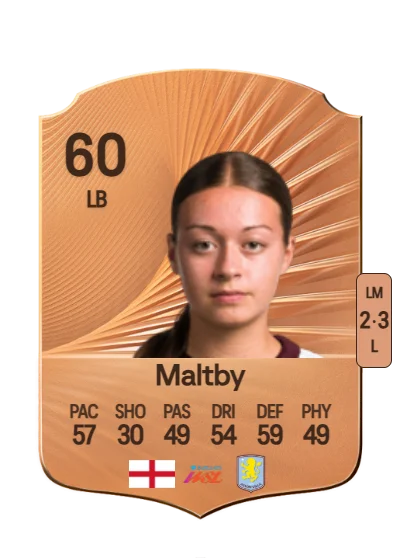 Rachel Maltby card
