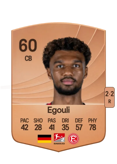 Elias Egouli card