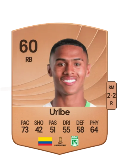 Cristian Uribe card
