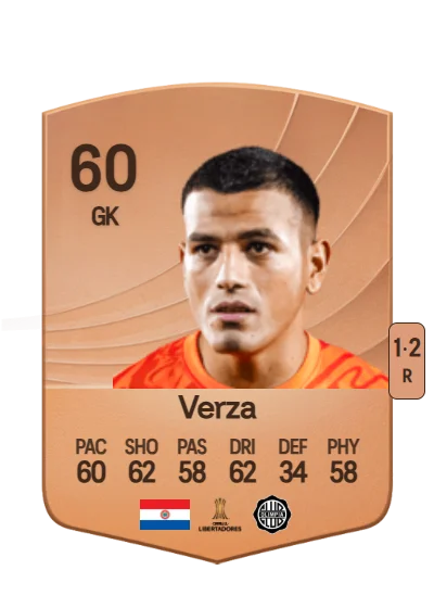 Lucas Verza card