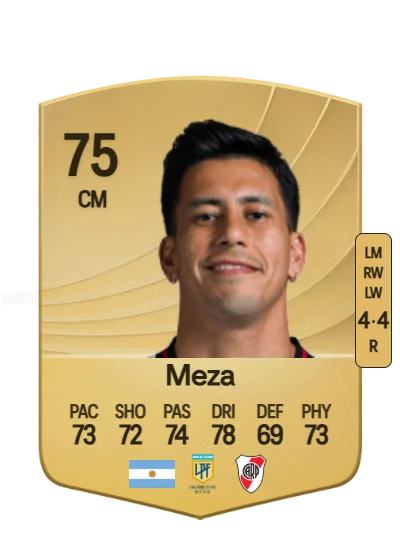 Maximiliano Meza card