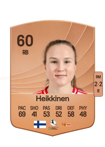 Ida Heikkinen card