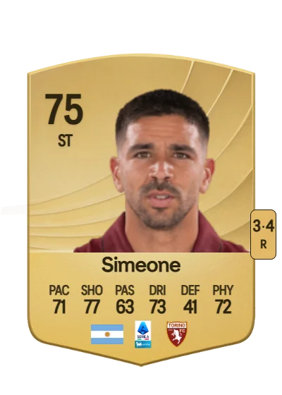 Giovanni Simeone card