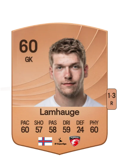 Mattias Lamhauge card