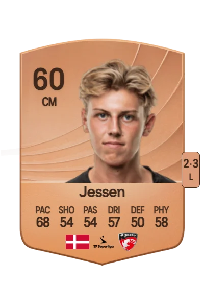 Jakob Jessen card
