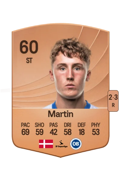 William Martin card