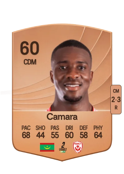 Bakari Camara card