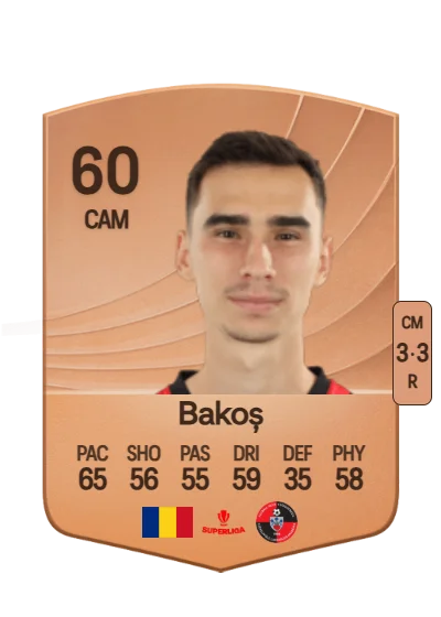 Ervin Bakoș card