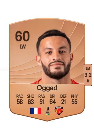 Brice Oggad card