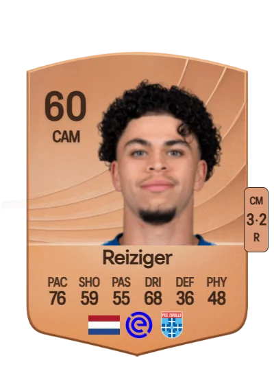 Gabriël Reiziger card