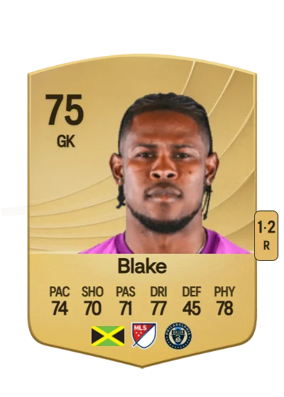 Andre Blake card