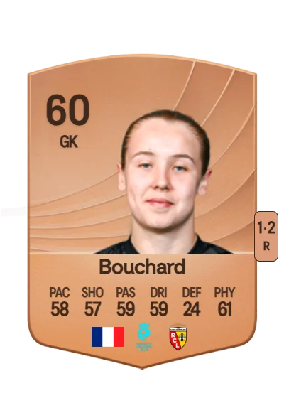 Ambre Bouchard card