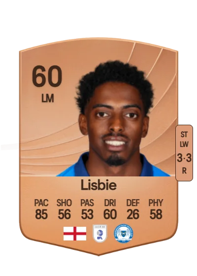 Kyrell Lisbie card