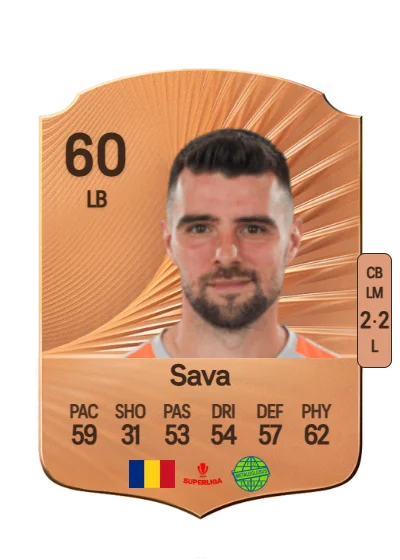 Andrei Sava card
