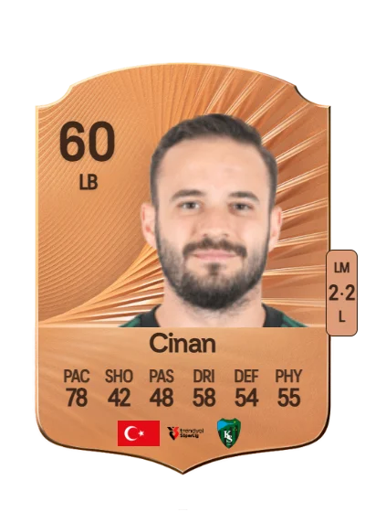 Muharrem Cinan card