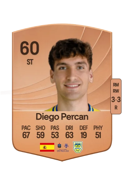 Diego Pertejo Canseco card