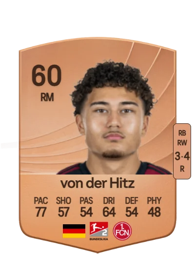 Justin von der Hitz card
