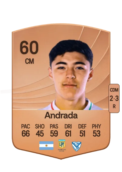 Tobías Andrada card