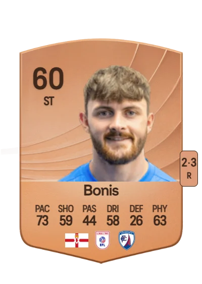 Lee Bonis card
