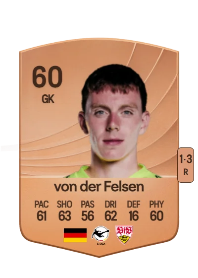 Jerik von der Felsen card