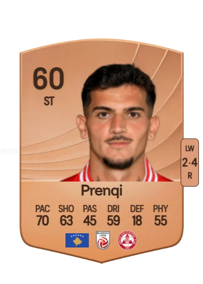 Arbnor Prenqi card