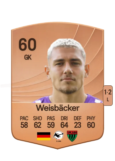 Maximilian Weisbäcker card