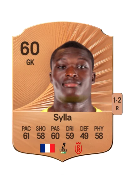 Soumaïla Sylla card