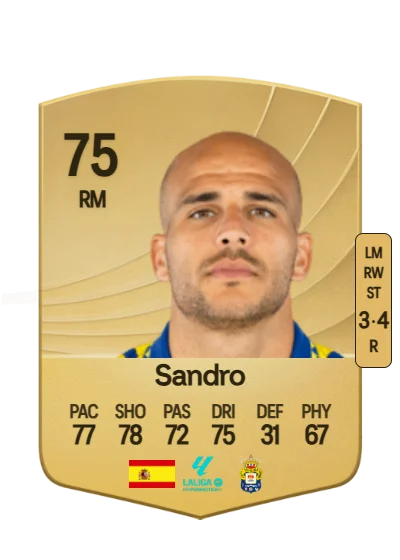 Sandro Ramírez Castillo card