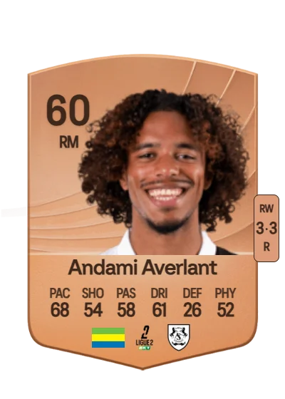 Teddy Andami Averlant card