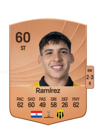 Iván Ramírez card