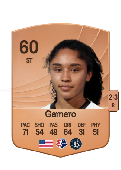 Onyeka Gamero card