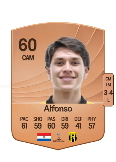 Octavio Alfonso card