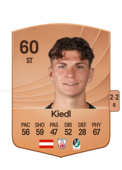 Peter Kiedl card