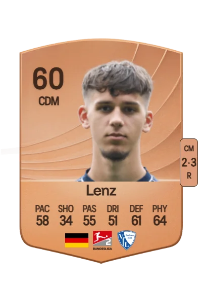 Cajetan Lenz card
