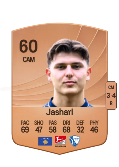 Lirim Jashari card