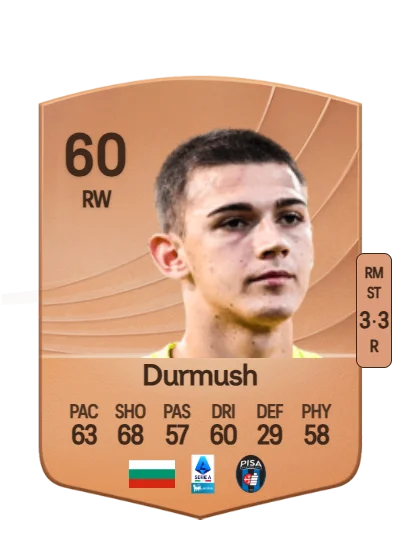 Mert Durmush card