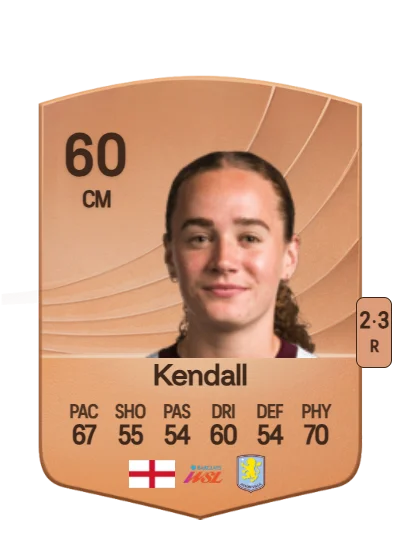 Lucia Kendall card