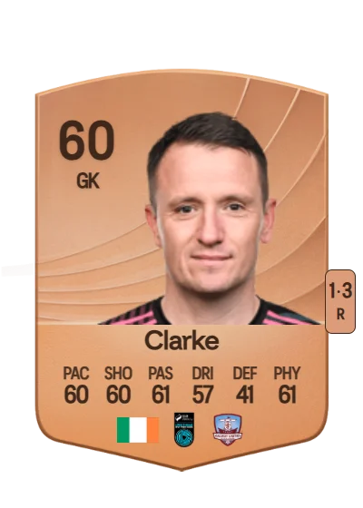 Brendan Clarke card
