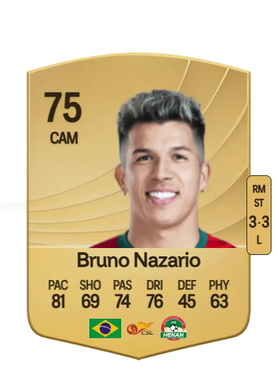 Bruno dos Santos Nazario card