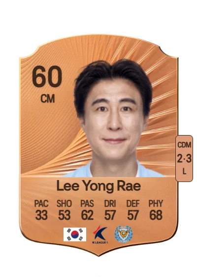 Yong Rae Lee card