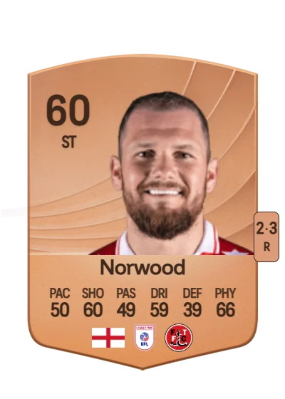James Norwood card