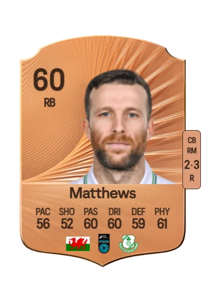 Adam Matthews card