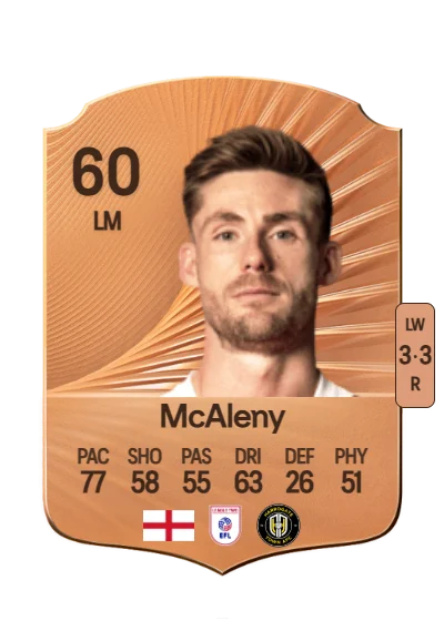 Conor McAleny card