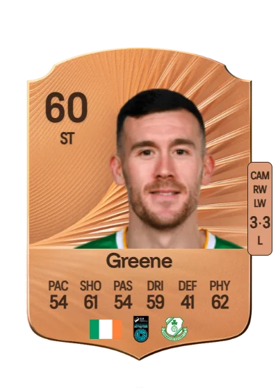 Aaron Greene card