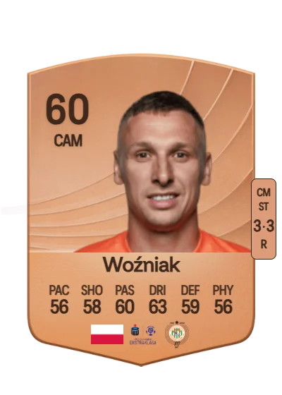 Arkadiusz Woźniak card