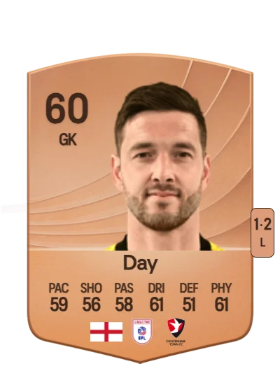 Joe Day card